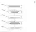 Fig. 01 - SYSTEM AND METHOD FOR ENCOURAGING DEPOSIT ACCOUNT BALANCE STABILITY