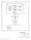Fig. 02 - System and Method for Registering an EDI Participant Identifier and Managing EDI Trading Partners
