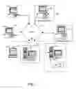 Fig. 02 - Method and apparatus for increasing charitable donations by providing instantaneous donor recognition