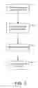 Fig. 06 - Method and apparatus for increasing charitable donations by providing instantaneous donor recognition