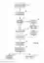 Fig. 07 - Method and apparatus for increasing charitable donations by providing instantaneous donor recognition