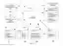 Fig. 02 - Consolidated Payment and Bank Error Correction