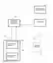 Fig. 01 - CARD-PRESENT SECURITY SYSTEM