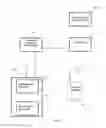 Fig. 02 - CARD-PRESENT SECURITY SYSTEM