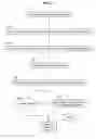 Fig. 08 - Methods, systems, and products for providing electronic media