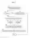 Fig. 10 - Methods, systems, and products for providing electronic media