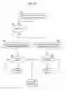 Fig. 11 - Methods, systems, and products for providing electronic media