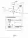 Fig. 02 - SECURE DONATION SYSTEM AND ITS METHOD