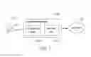 Fig. 04 - SECURE DONATION SYSTEM AND ITS METHOD