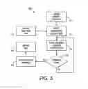 Fig. 06 - AUTOMATED METHOD AND SYSTEM FOR PRINT HEAD WARRANTY VERIFICATION
