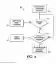 Fig. 07 - AUTOMATED METHOD AND SYSTEM FOR PRINT HEAD WARRANTY VERIFICATION