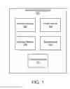 Fig. 02 - Apparatus, system, and method for social network job applications