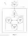 Fig. 05 - Apparatus, system, and method for social network job applications