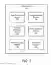 Fig. 08 - Apparatus, system, and method for social network job applications