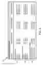 Fig. 10 - Apparatus, system, and method for social network job applications