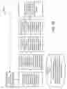 Fig. 18 - Apparatus, system, and method for social network job applications