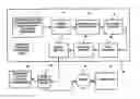 Fig. 01 - SYSTEM AND METHOD FOR TAX-ADVANTAGED FINANCING OF RESIDENTIAL RENEWABLE ENERGY EQUIPMENT