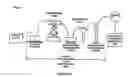 Fig. 02 - SYSTEM AND METHOD FOR TAX-ADVANTAGED FINANCING OF RESIDENTIAL RENEWABLE ENERGY EQUIPMENT