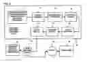 Fig. 03 - SYSTEM AND METHOD FOR TAX-ADVANTAGED FINANCING OF RESIDENTIAL RENEWABLE ENERGY EQUIPMENT