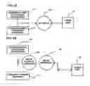 Fig. 04 - SYSTEM AND METHOD FOR TAX-ADVANTAGED FINANCING OF RESIDENTIAL RENEWABLE ENERGY EQUIPMENT