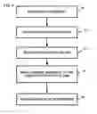Fig. 06 - SYSTEM AND METHOD FOR TAX-ADVANTAGED FINANCING OF RESIDENTIAL RENEWABLE ENERGY EQUIPMENT