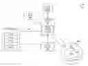 Fig. 01 - Estimating probabilities of events in sponsored search using adaptive models