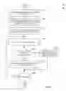 Fig. 07 - Estimating probabilities of events in sponsored search using adaptive models