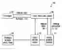 Fig. 01 - Issue resolution in expert networks