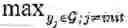 Fig. 08 - Issue resolution in expert networks