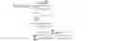 Fig. 14 - Issue resolution in expert networks