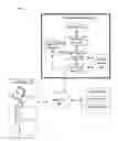 Fig. 01 - Deducing shadow user profiles for ad campaigns