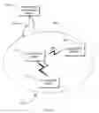 Fig. 13 - Systems, methods, and apparatus for otoacoustic protection of autonomic systems