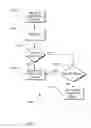 Fig. 18 - Systems, methods, and apparatus for otoacoustic protection of autonomic systems