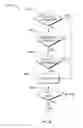 Fig. 19 - Systems, methods, and apparatus for otoacoustic protection of autonomic systems