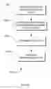 Fig. 26 - Systems, methods, and apparatus for otoacoustic protection of autonomic systems