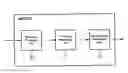 Fig. 01 - Device and Method for Creating a Process Model
