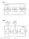Fig. 03 - Device and Method for Creating a Process Model