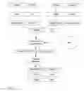 Fig. 03 - System and method for multi-source semantic content exploration on a TV receiver set