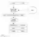 Fig. 04 - System and method for multi-source semantic content exploration on a TV receiver set