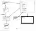 Fig. 07 - System and method for multi-source semantic content exploration on a TV receiver set