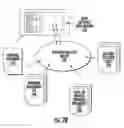 Fig. 04 - Contextual decision logic elicitation
