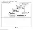 Fig. 10 - Contextual decision logic elicitation