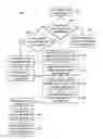 Fig. 01 - SYSTEMS AND METHODS FOR PROCESSING INFORMATION RELATED TO A GEOGRAPHIC REGION