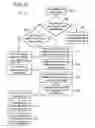 Fig. 05 - SYSTEMS AND METHODS FOR PROCESSING INFORMATION RELATED TO A GEOGRAPHIC REGION