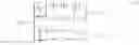 Fig. 16 - Statistical word boundary detection in serialized data streams