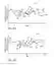 Fig. 06 - Asymmetrical process parameter control system and method