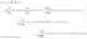 Fig. 17 - Robust information fusion methods for decision making for multisource data
