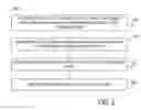 Fig. 04 - Document tracking in heterogeneous application environments
