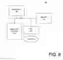 Fig. 07 - Document tracking in heterogeneous application environments