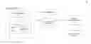Fig. 01 - Parameter value binding for mobile business objects